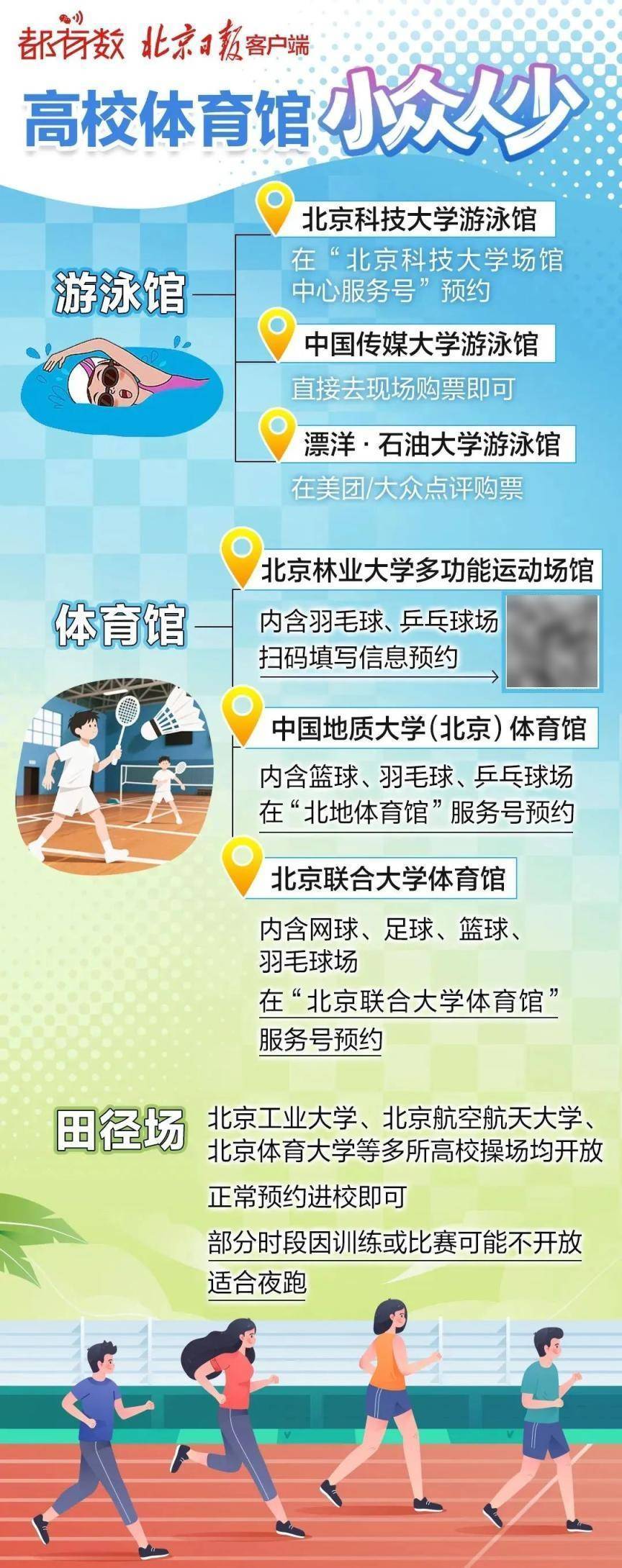 这些高校体育场馆暑期面向社会开放