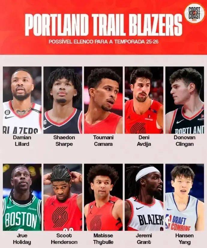 开云体育平台-NBA｜开拓者17人大名单敲定：霍勒迪、利拉德、杨瀚森领衔