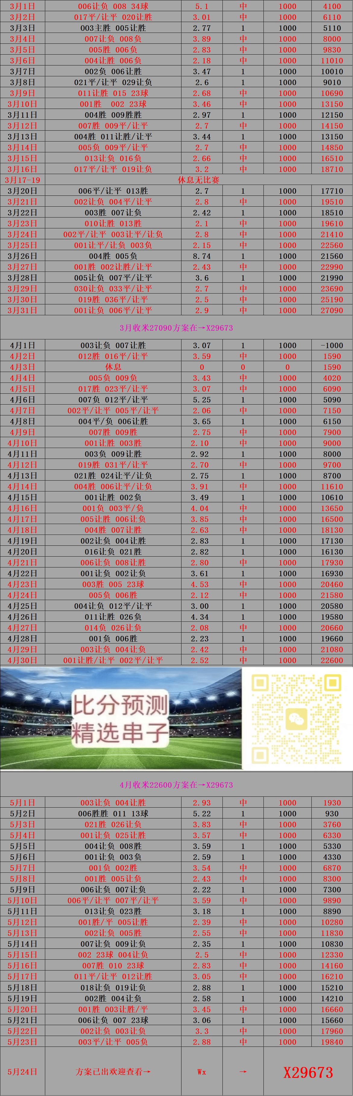 开云体育-比利亚雷亚尔VS塞维利亚：比分预测
