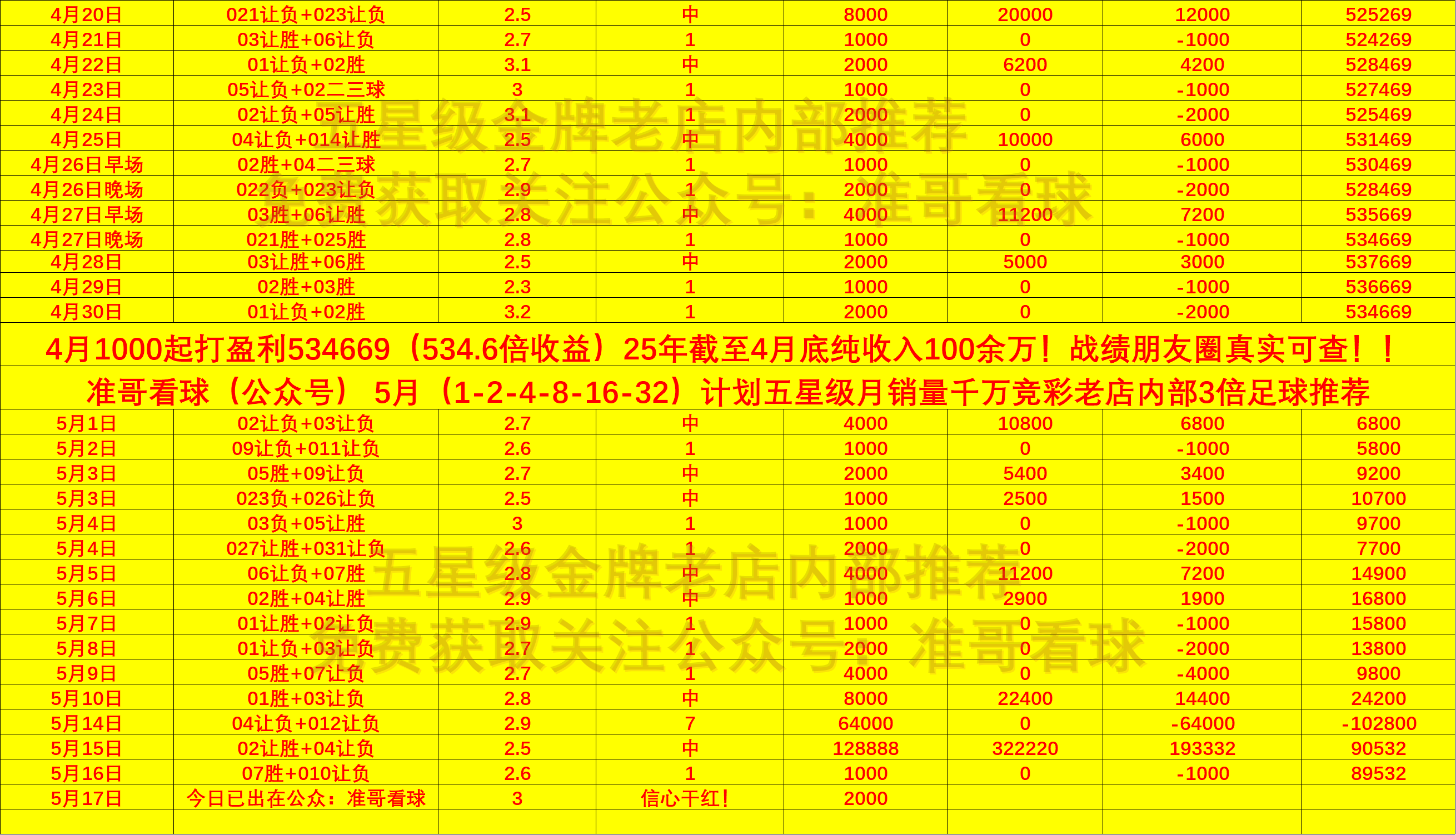 德甲激战!奥格斯堡 VS 柏林联,谁能笑到最后?